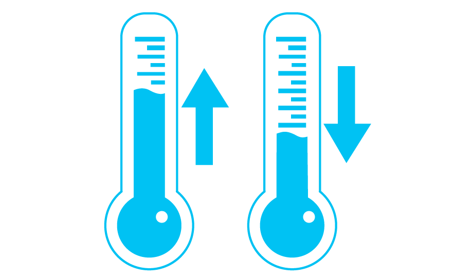 Poster presented. Temperature. Знак time & temperature sensitive. Temperature cartoon. Клипарт have a temperature.