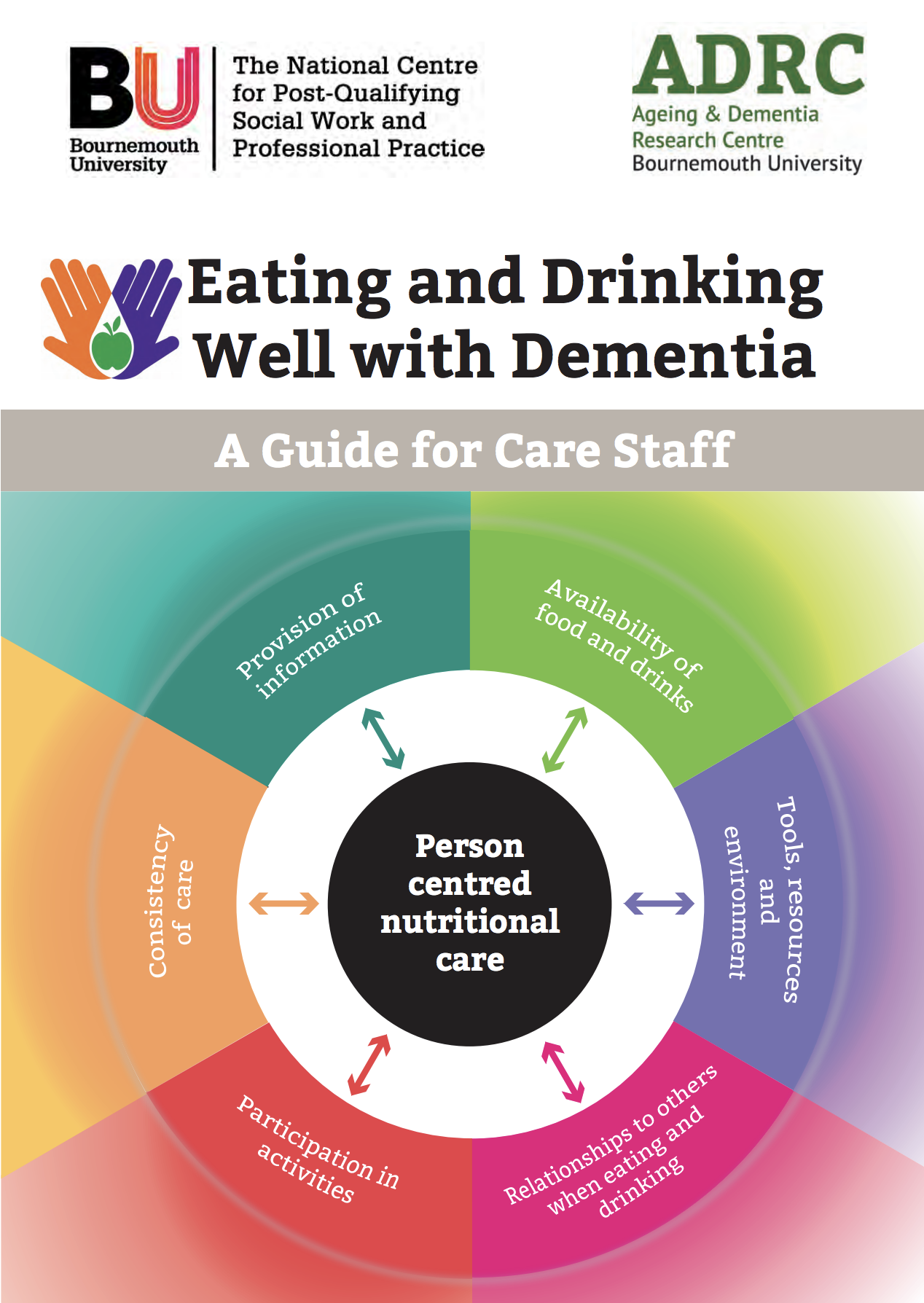 eating-and-drinking-well-with-dementia-g