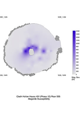 Magnetic susceptibly values across a Bronze Age House floor excavated in the Western Isles, Scotland