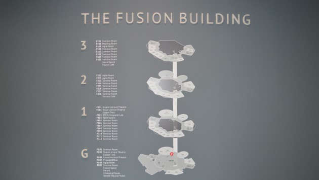 Fusion Building layout