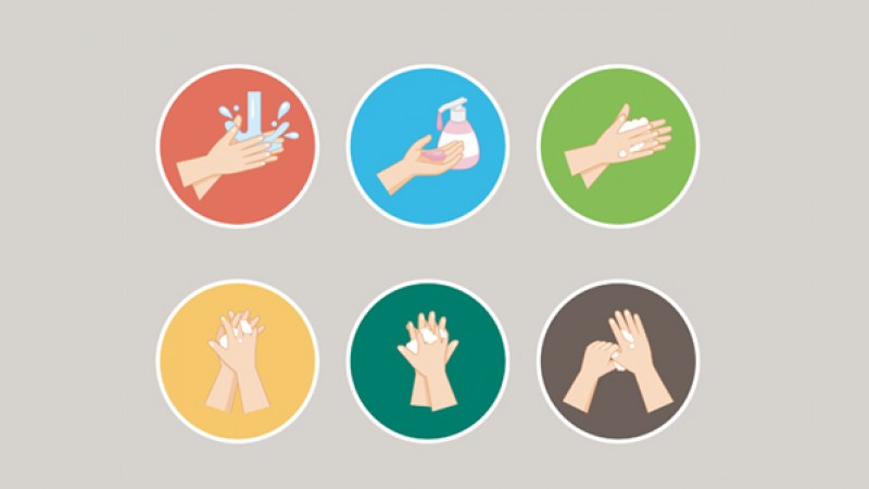 Icons representing the different stages of hand washing