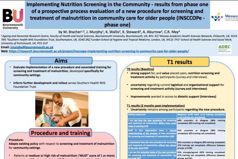 Implementing nutrition screening in community care for older people report cover