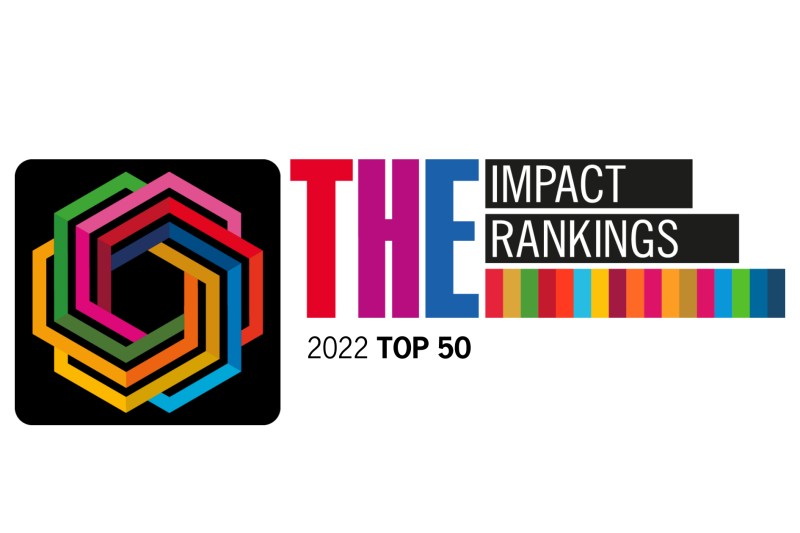BU has risen to 42nd globally in the THE Impact Rankings 2022