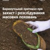 The front cover of the Ukrainian translation of the mass graves protocol 