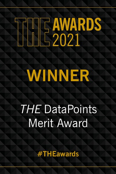 THE DataPoints Merit Award win THE DataPoints Merit Award win