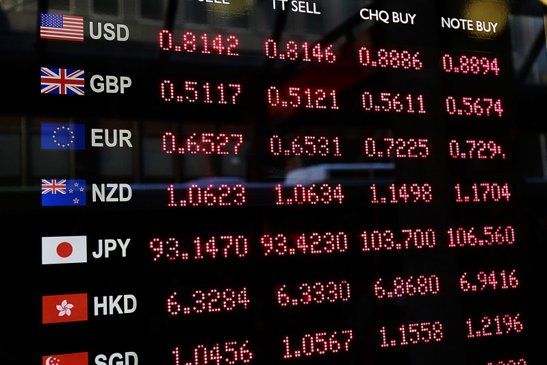 Currency exchange board