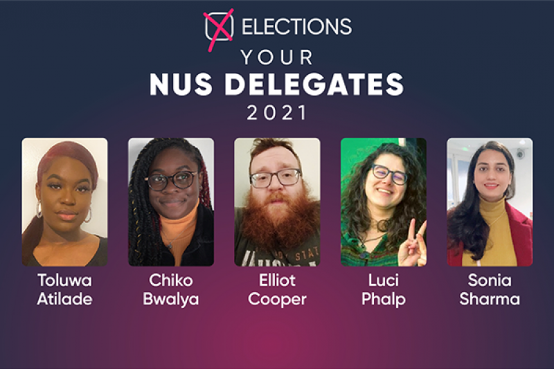 SUBU NUS Delegates 2021-22 SUBU NUS Delegates 2021-22