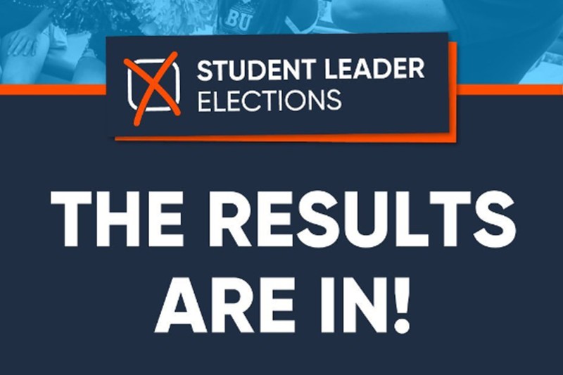 The results are in!