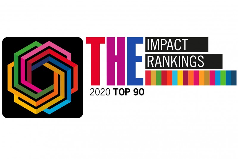 THE Impact Rankings 2020 summary image