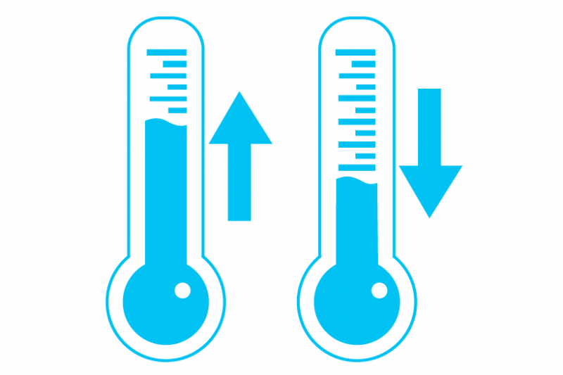 Temperature control