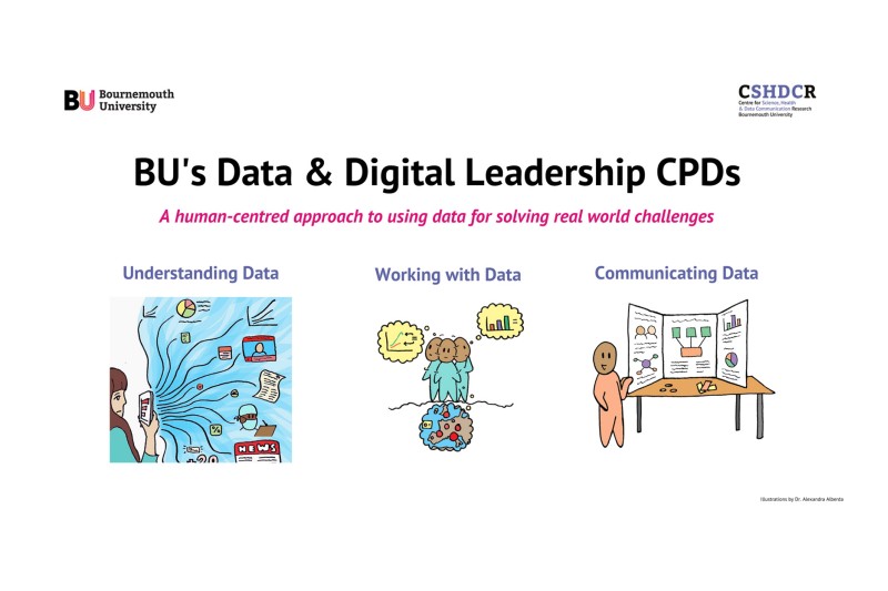 Three illustrations representing understanding and using data effectively 
