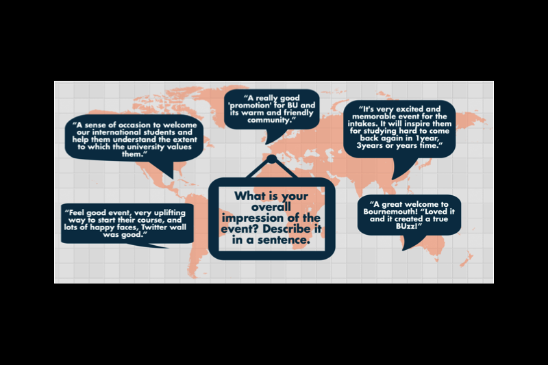 International Commencement Ceremony infographic