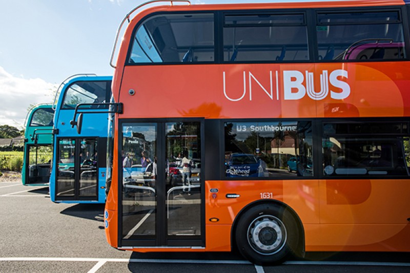 Unibus Unibus